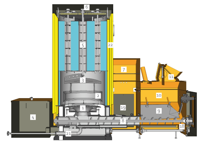 Small-series boiler cross section